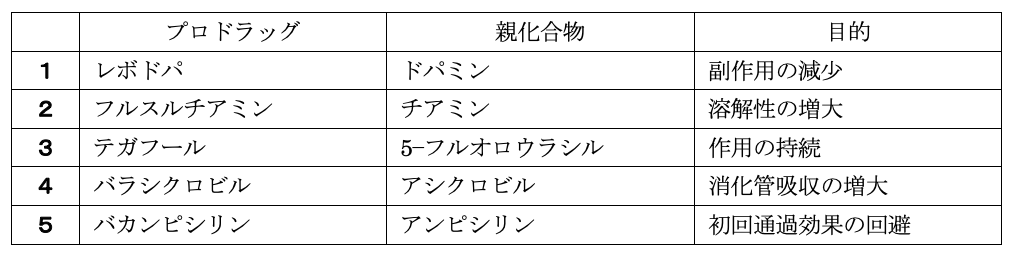 解説画像